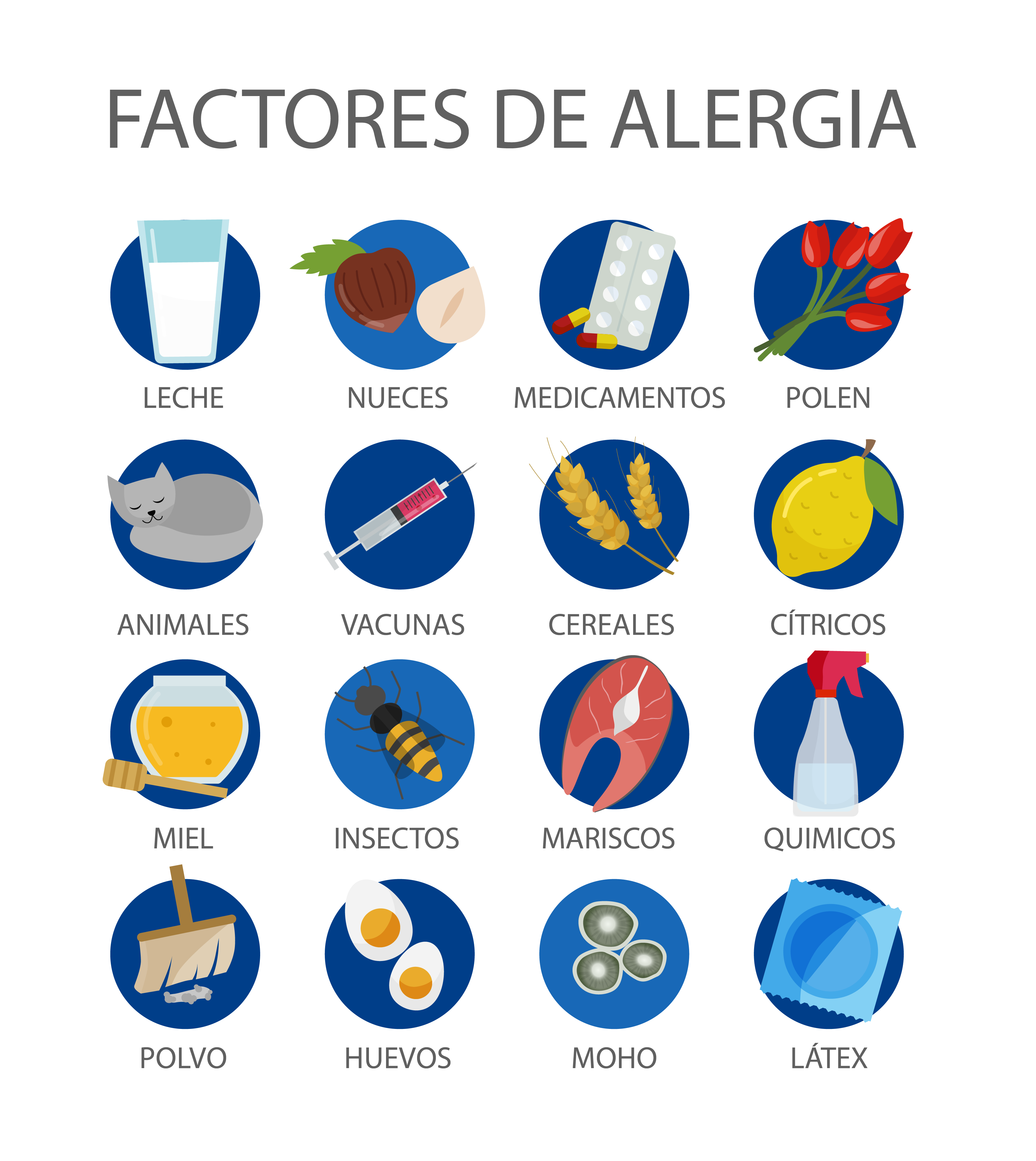 ALÉRGENOS